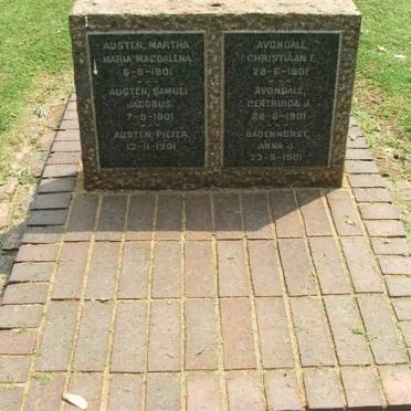 A-B - surnames beginning with A-B