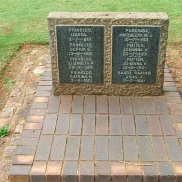 P-R - surnames beginning with P-R