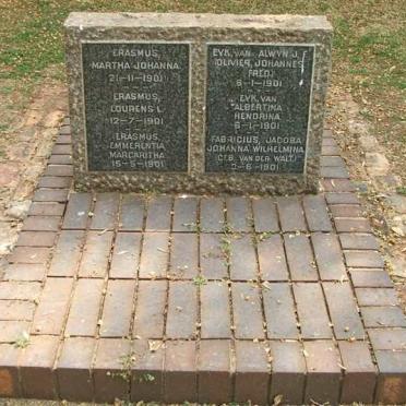 E-F - surnames beginning with E-F