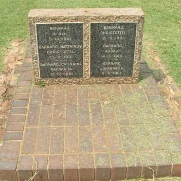 Irene Concentration Camp B