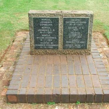 N-O - surnames beginning with N-O