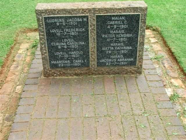 L-M - surnames beginning with L-M