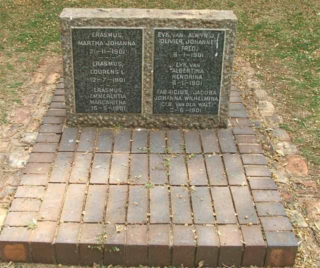 E-F - surnames beginning with E-F