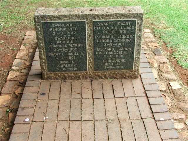 S-T - surnames beginning with S-T