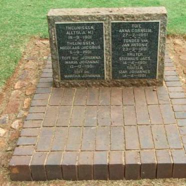 T - surnames beginning with T