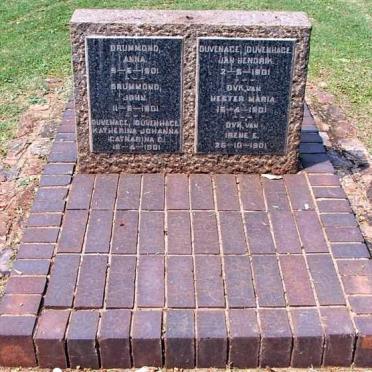 Irene Concentration Camp D