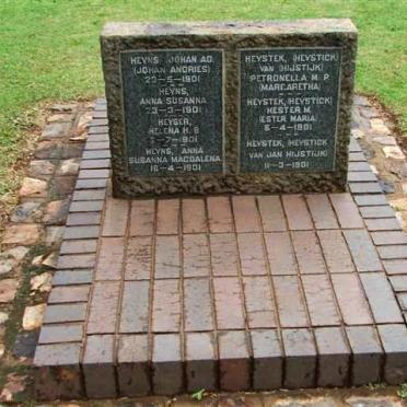 Irene Concentration Camp H