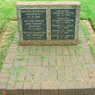 Irene Concentration Camp M