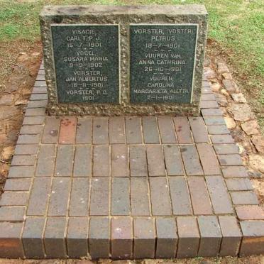 Irene Concentration Camp V