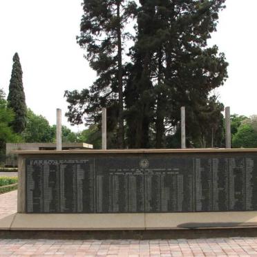 1. Overview of name list