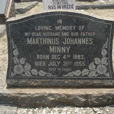 MINNY Marthinus Johannes 1893-1955