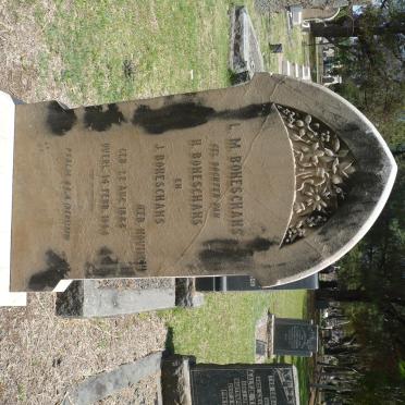 BONESCHANS L.M. 1884-1904