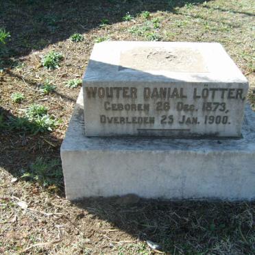 LÖTTER Wouter Danial 1873-1900