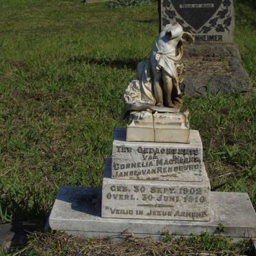 RENSBURG Cornelia Magdalena, Jansen van 1902-1910