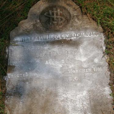 OGILVIE William Hedley