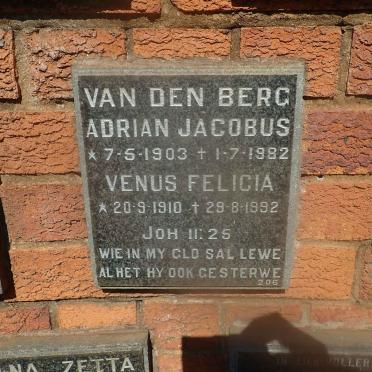 Be - Surnames starting with the letters Be