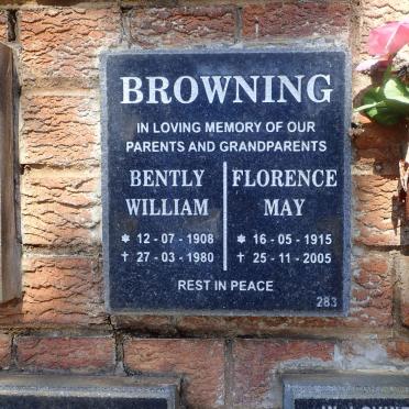 Br - Surnames starting with the letters Br