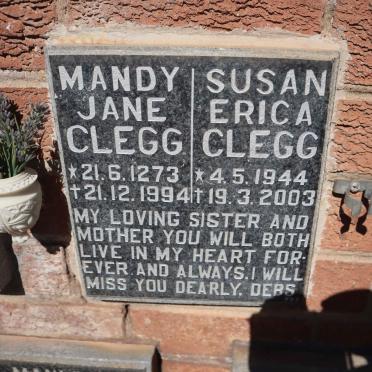 Cl - Surnames starting with the letters Cl