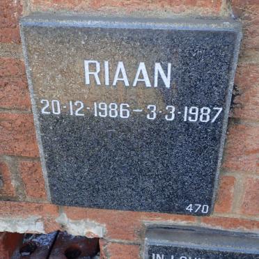 ? Riaan 1986-1987
