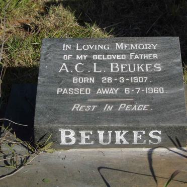 BEUKES A.C.L. 1907-1960