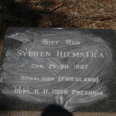 HIEMSTRA Sybren 1867-1938