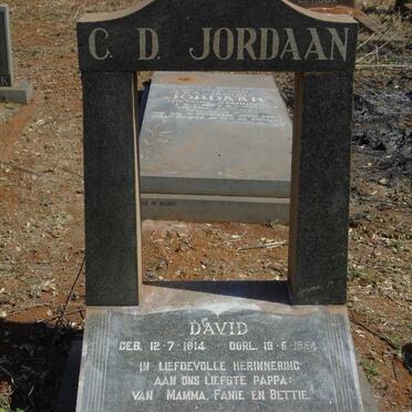 JORDAAN C.D. 1914-1954