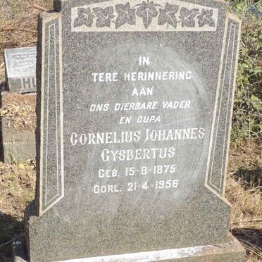 KILIAN Cornelius Johannes Gysbertus 1875-1956