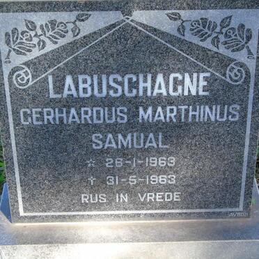 LABUSCHAGNE Gerhardus Marthinus Samual 1963-1963