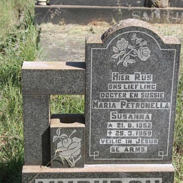 MYBURGH Maria Petronella Susanna 1952-1959