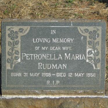 Ru - Surnames starting with the letters Ru