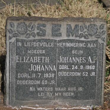 Se - Surnames starting with the letters Se