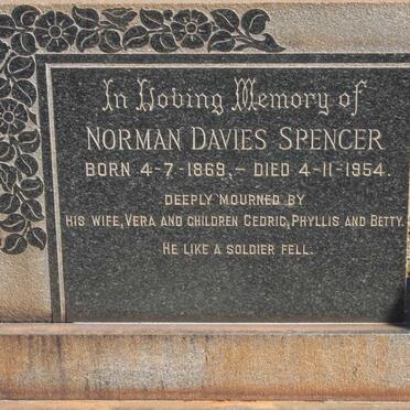 SPENCER Norman Davies 1869-1954