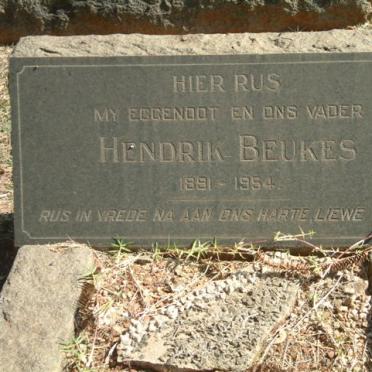 BEUKES Hendrik  1891-1954