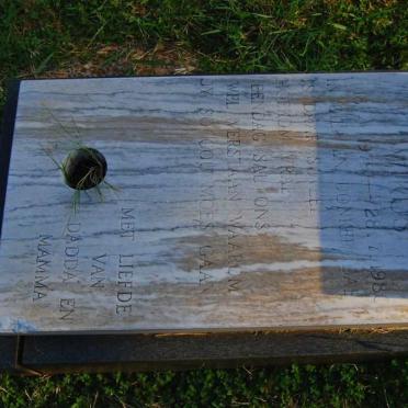 VENTER Wikus 1979-1980