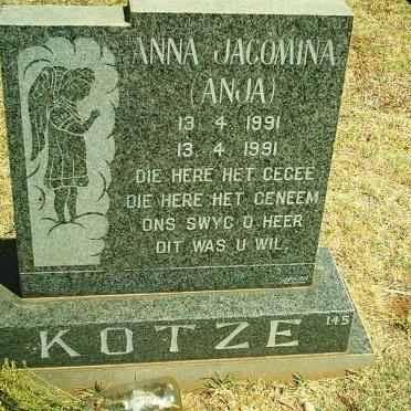 KOTZE Anna Jacomina 1991-1991