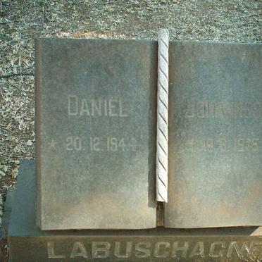 LABUSCHAGNE Daniel Johannes 1944-1975