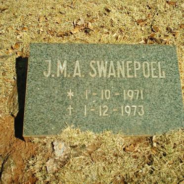 SWANEPOEL J.M.A 1971-1973