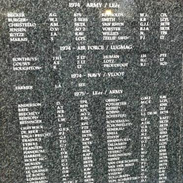 10. Leer, Lugmag en Vloot 1974-1975