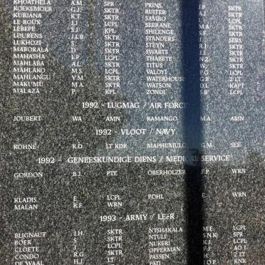 38. Leer 1992 vervolg, Lugmag, Vloot en Geneeskundige diens 1992, Leer 1993.