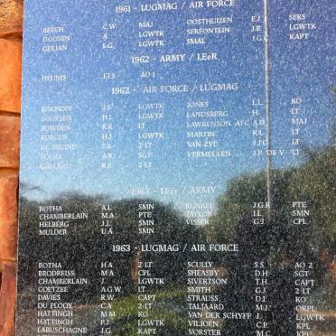 05. Lugmag, Leer en Vloot 1961-1963