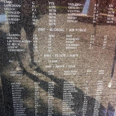 19 Leer 1980 vervolg, Lugmag &amp; Vloot 1980, Leer 1981