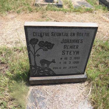 STEYN Johannes Renier 1981-1981