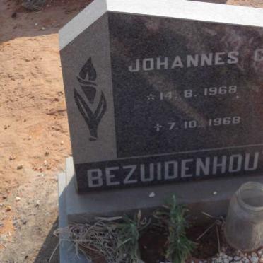 BEZUIDENHOUT Johannes 1968-1968