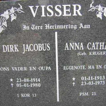 VISSER Dirk Jacobus 1914-1980 &amp; Anna Catharina KRUGER 1913-1973