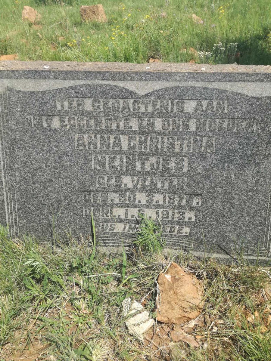 MEINTJES Anna Christina nee VENTER 1876-1913