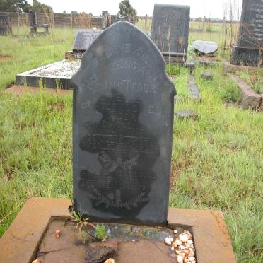 HOLL Carel Godlieb 1867-1920