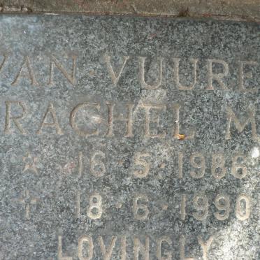 VUUREN Rachel M., van 1986-1990