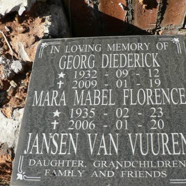 V - Vanne :: Surnames - V