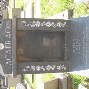 ACAFRAO Julia S. 1908-1977