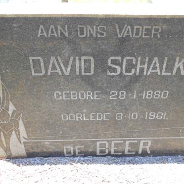 BEER David Schalk, de 1880-1961